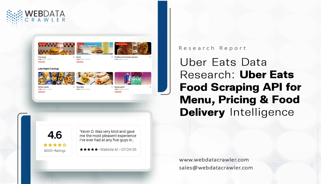 Uber Eats Food Scraping API for Menu, Pricing & Food Delivery